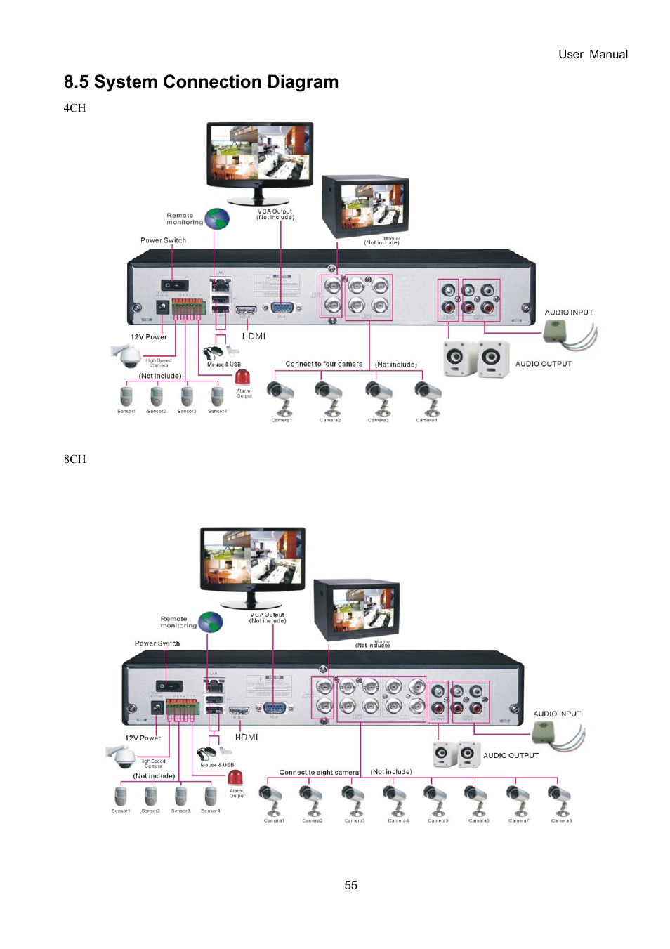 5 system connection diagram | Bolide SVR9000D User Manual | Page 56 / 58