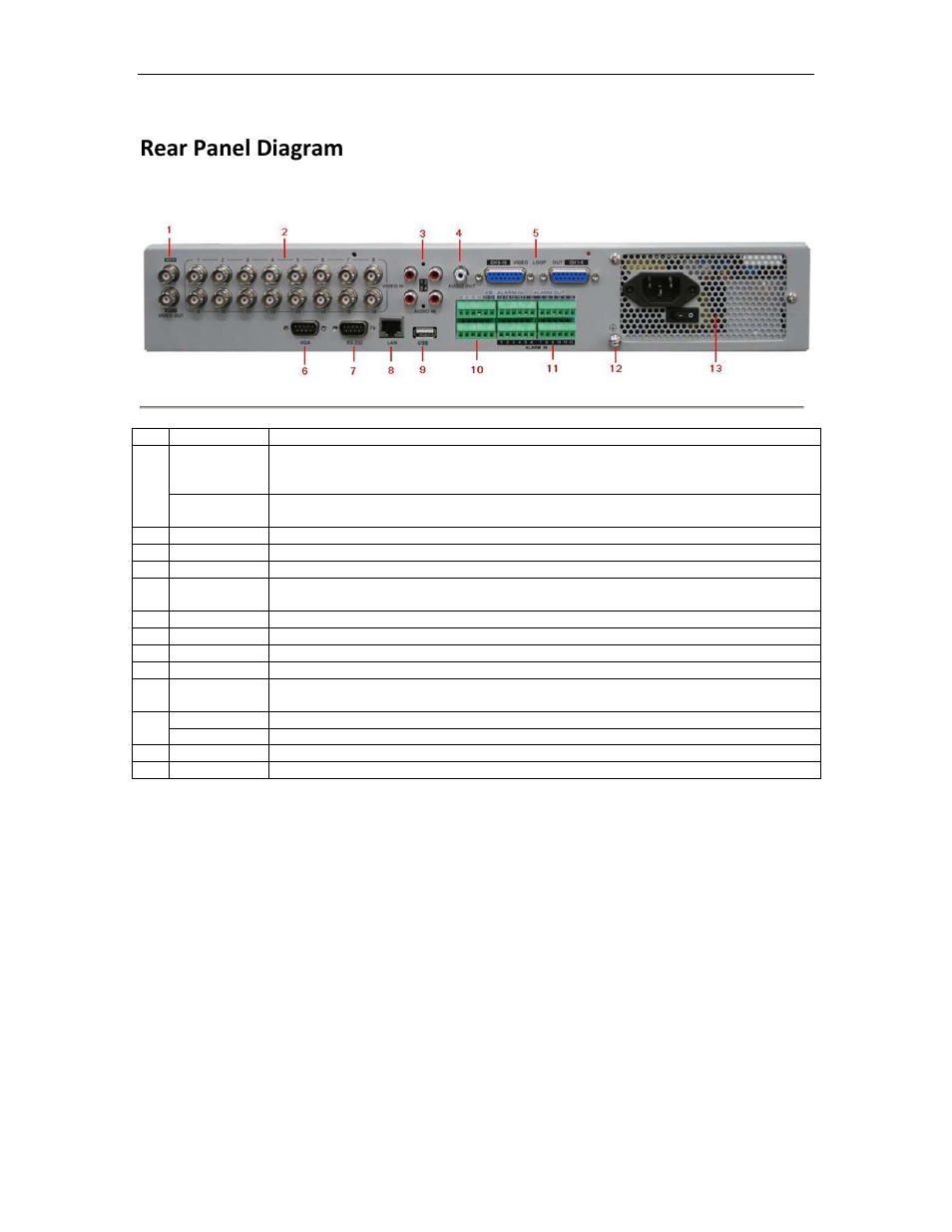 Rear panel diagram | Bolide SVR8000s User Manual | Page 15 / 97