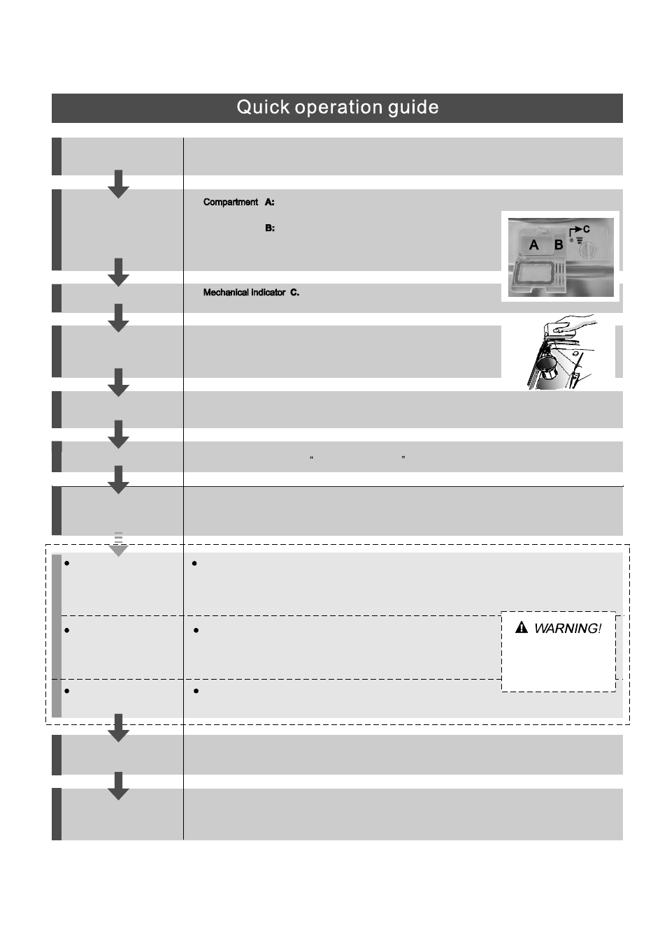 Bompani BOLT945/E User Manual | Page 2 / 30