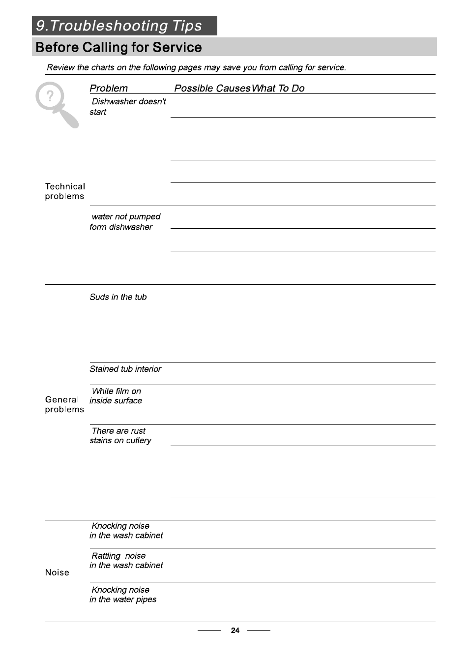 Bompani BOLT945/E User Manual | Page 27 / 30