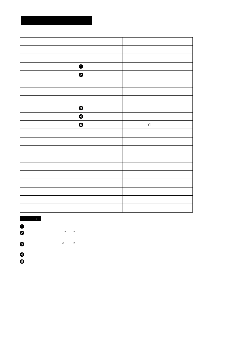 Technical data sheet | Bompani BOLT945/E User Manual | Page 30 / 30