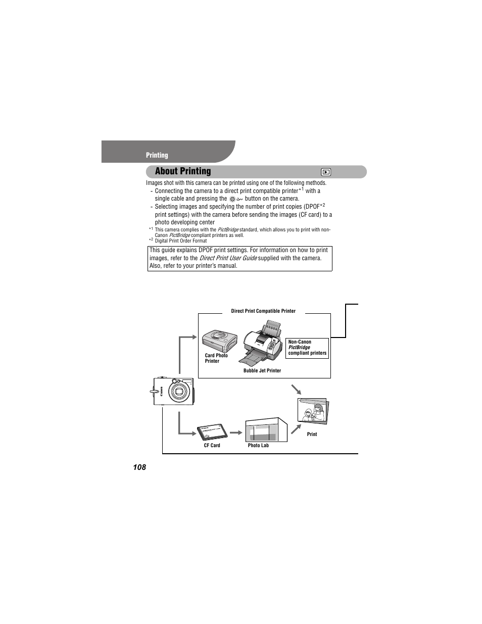 About printing | Canon 430 User Manual | Page 110 / 164