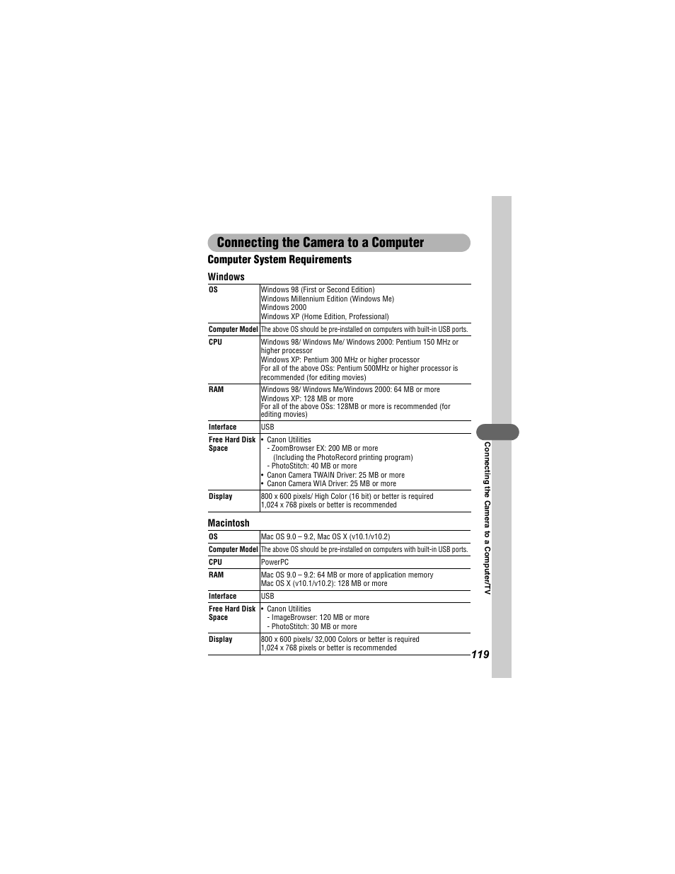 Connecting the camera to a computer, Computer system requirements | Canon 430 User Manual | Page 121 / 164