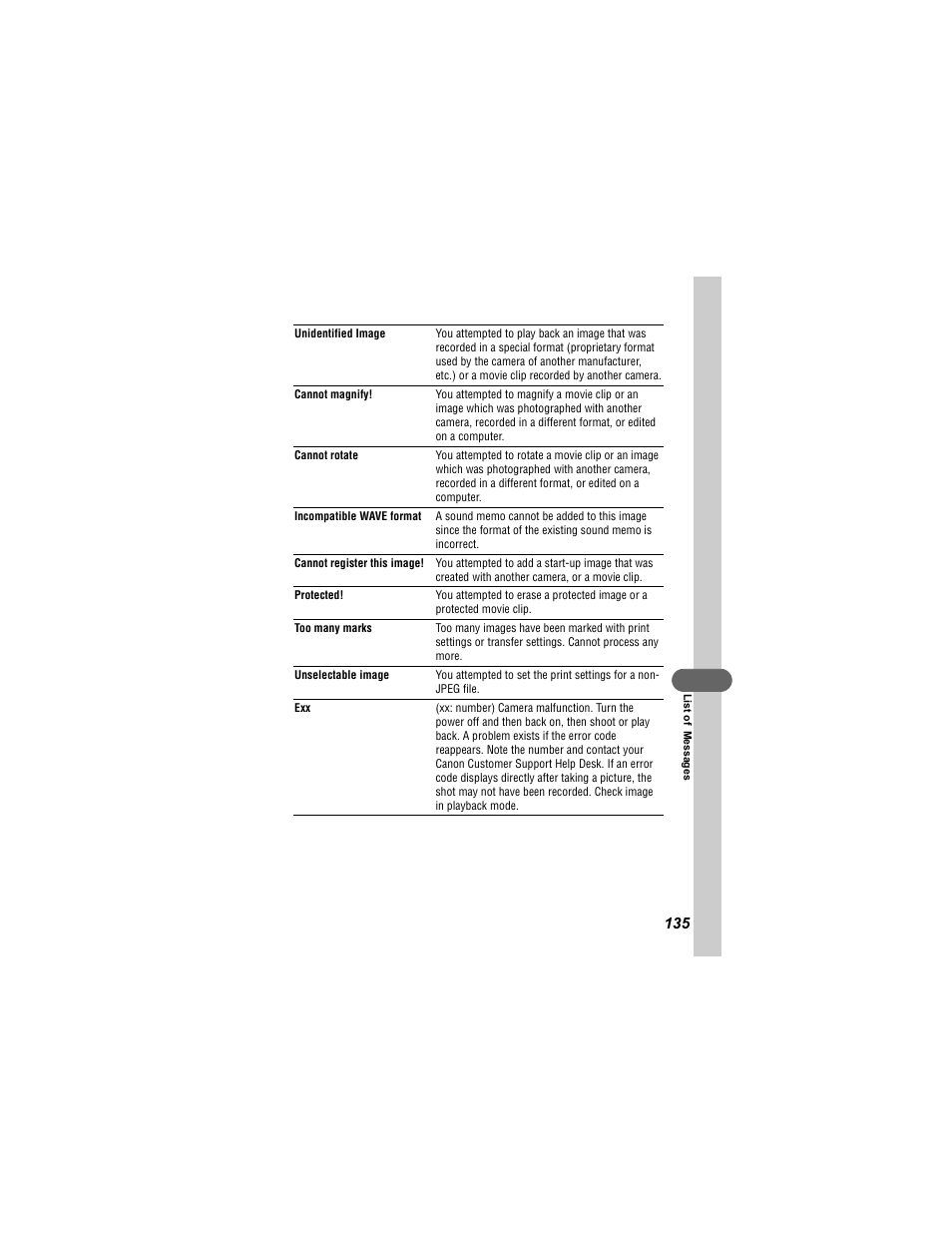 Canon 430 User Manual | Page 137 / 164