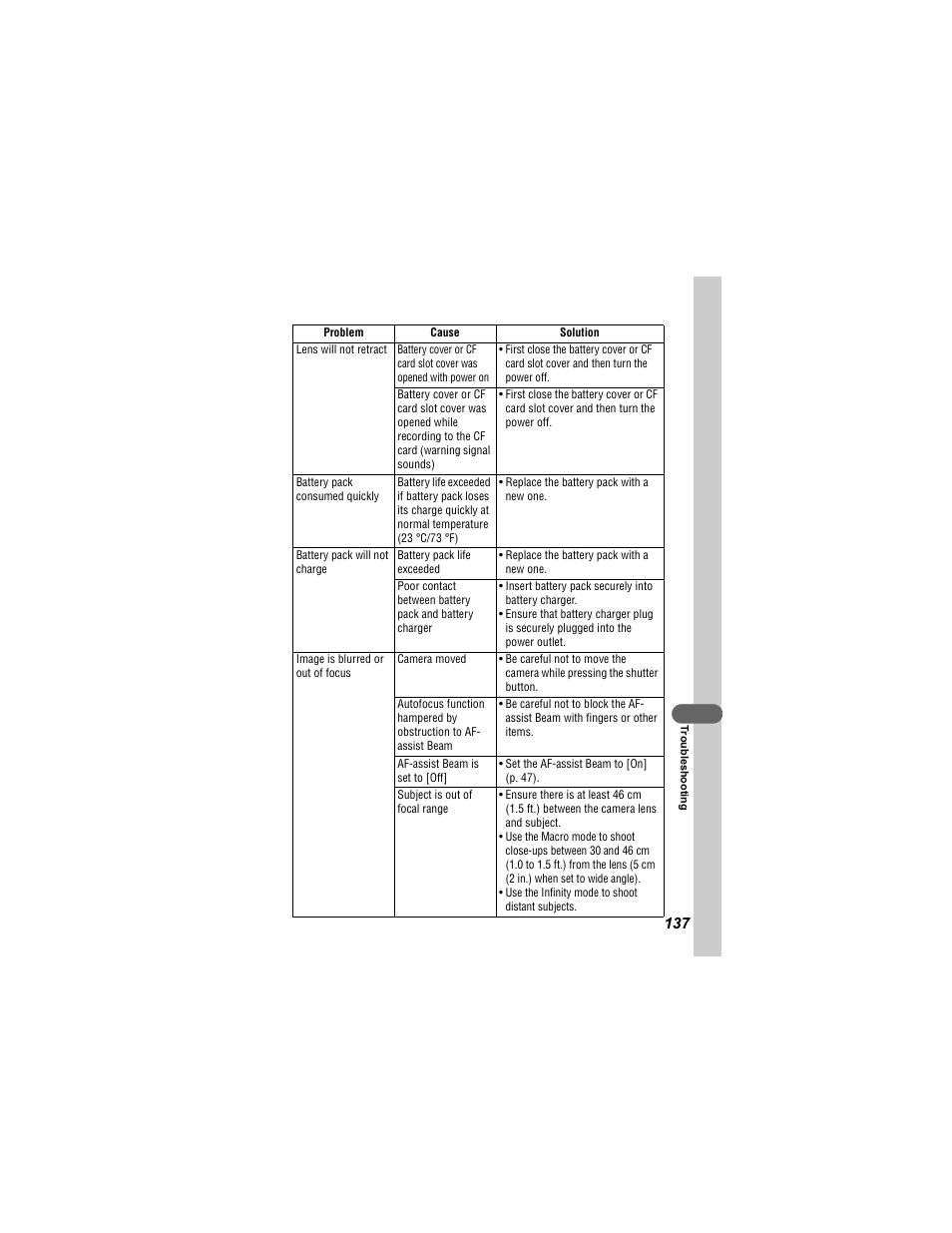 Canon 430 User Manual | Page 139 / 164