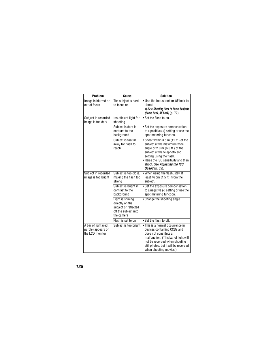 Canon 430 User Manual | Page 140 / 164