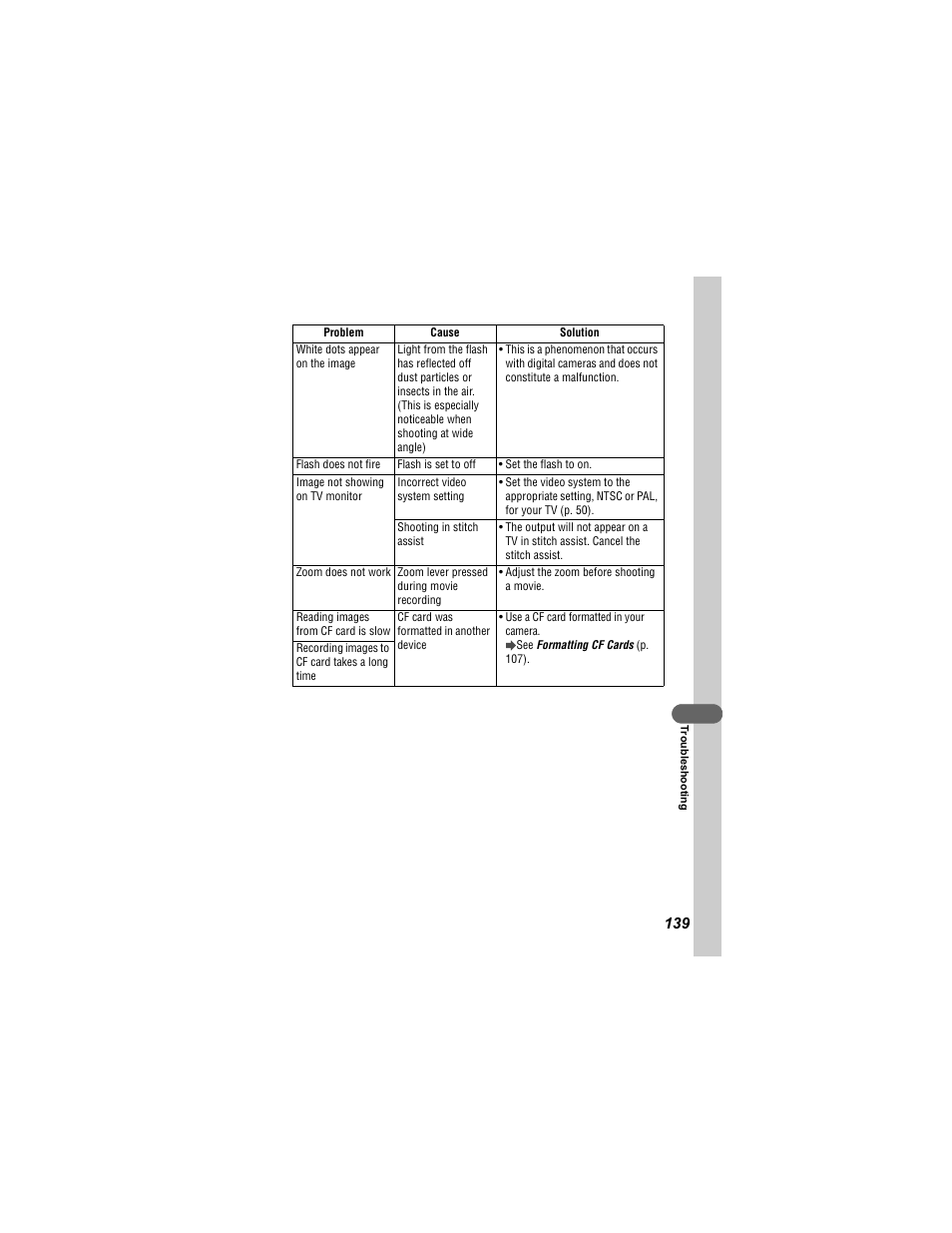 Canon 430 User Manual | Page 141 / 164