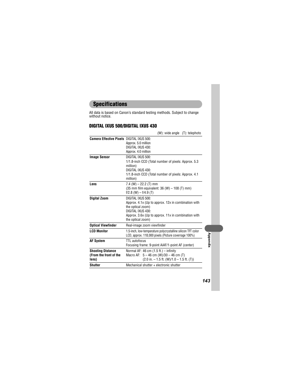 Specifications | Canon 430 User Manual | Page 145 / 164