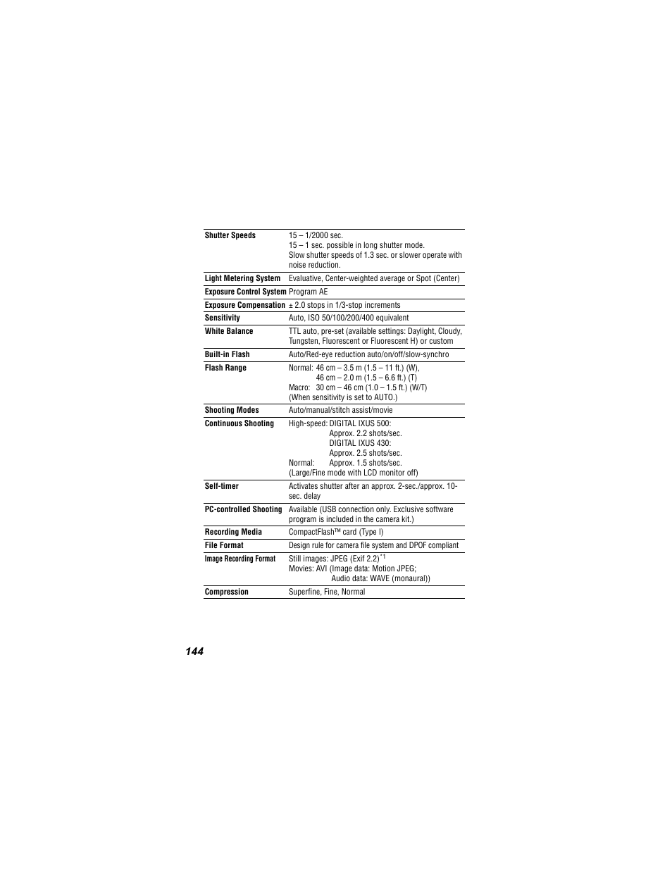 Canon 430 User Manual | Page 146 / 164