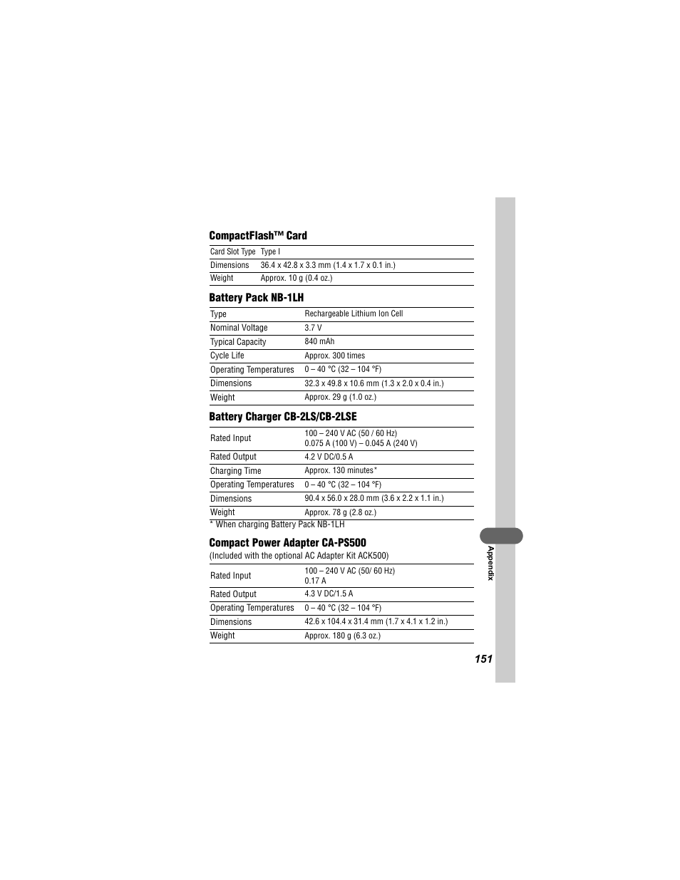 Canon 430 User Manual | Page 153 / 164