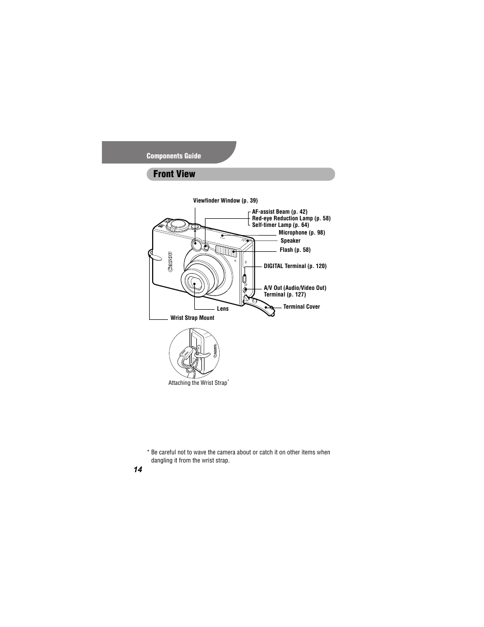 Front view | Canon 430 User Manual | Page 16 / 164