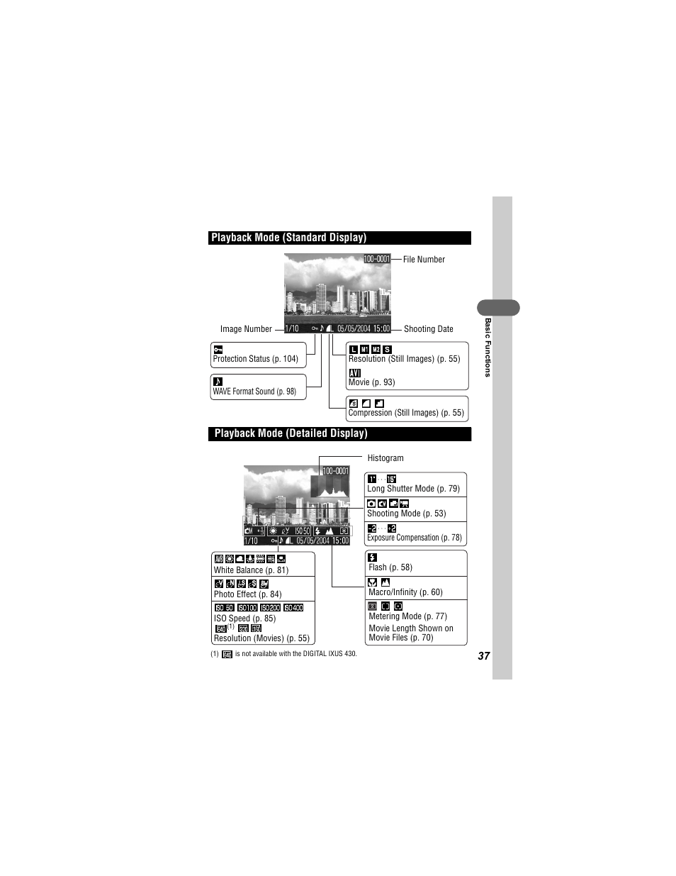 Canon 430 User Manual | Page 39 / 164