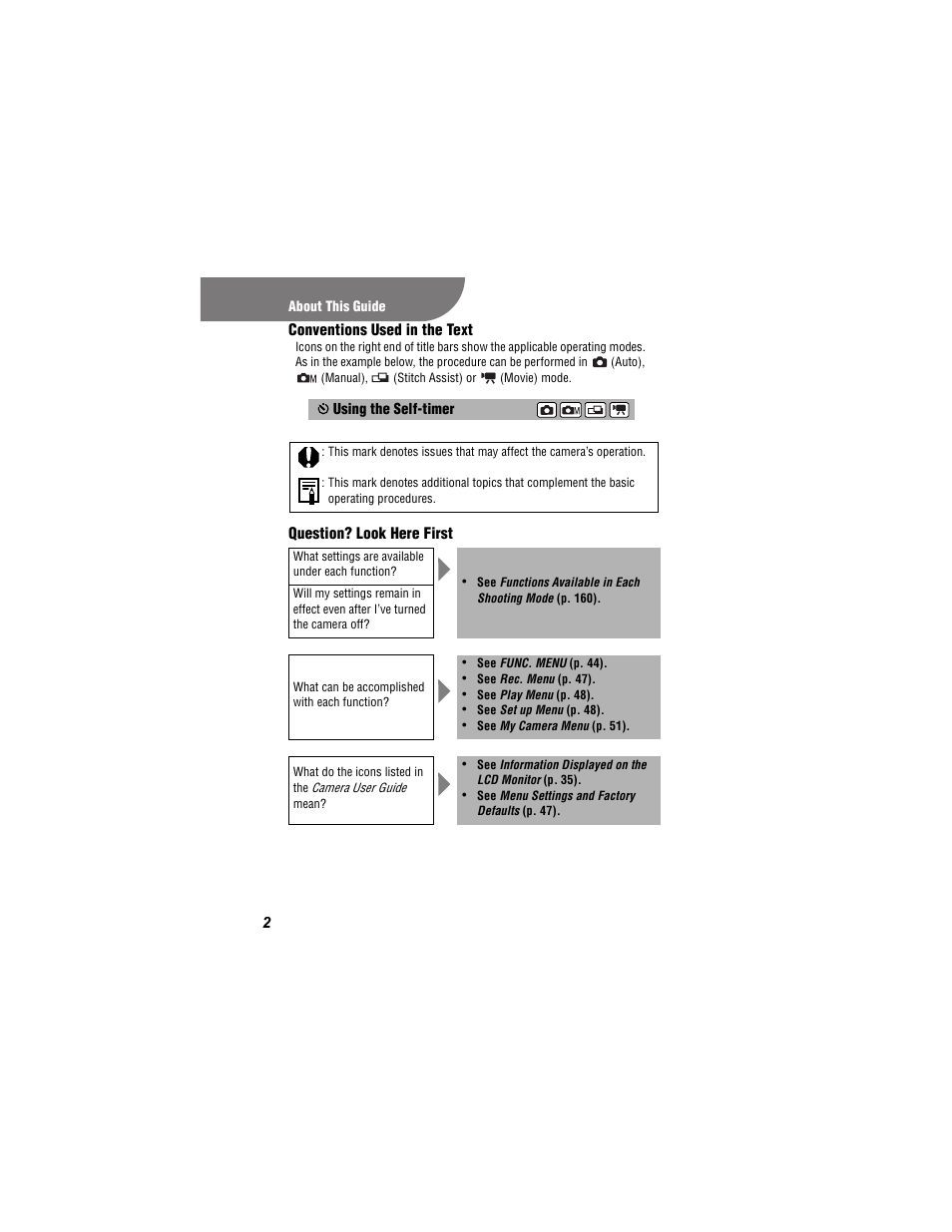 About this guide | Canon 430 User Manual | Page 4 / 164