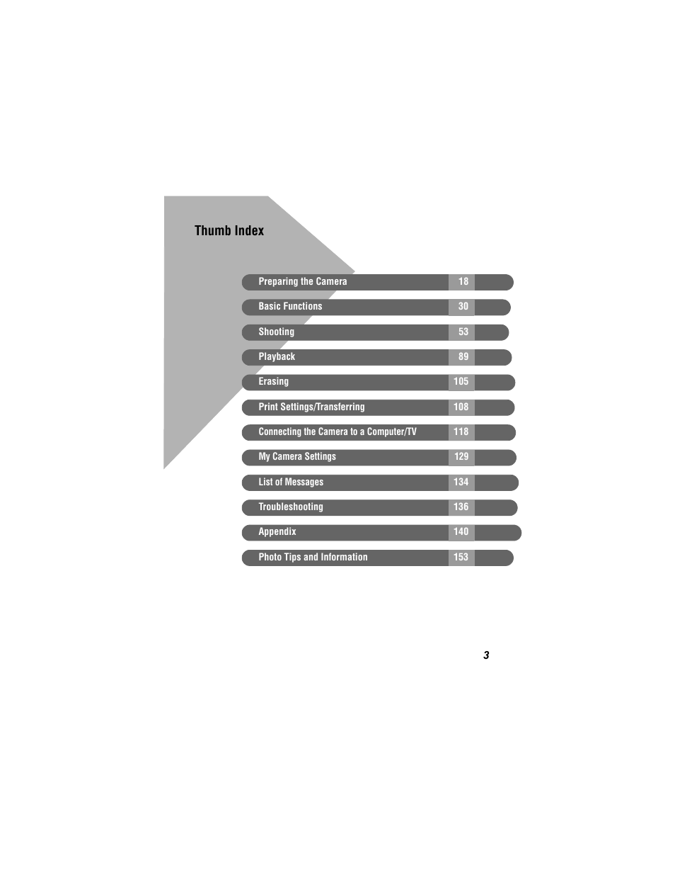 Thumb index | Canon 430 User Manual | Page 5 / 164