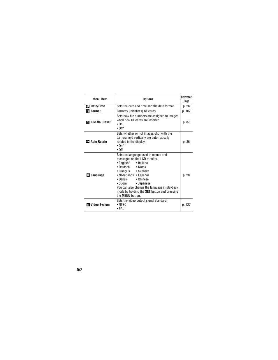 Canon 430 User Manual | Page 52 / 164