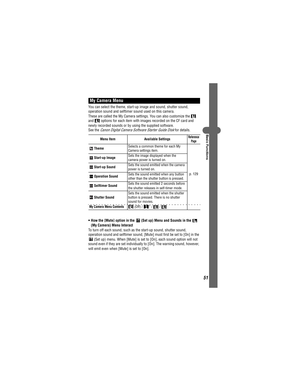 My camera menu | Canon 430 User Manual | Page 53 / 164