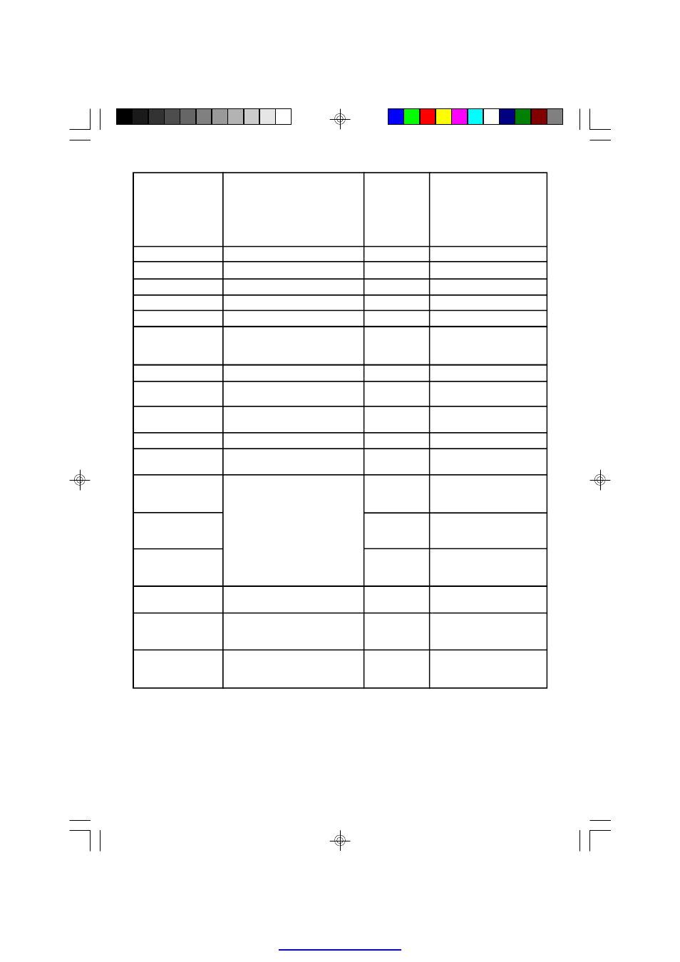 Bompani BOK34 User Manual | Page 29 / 60