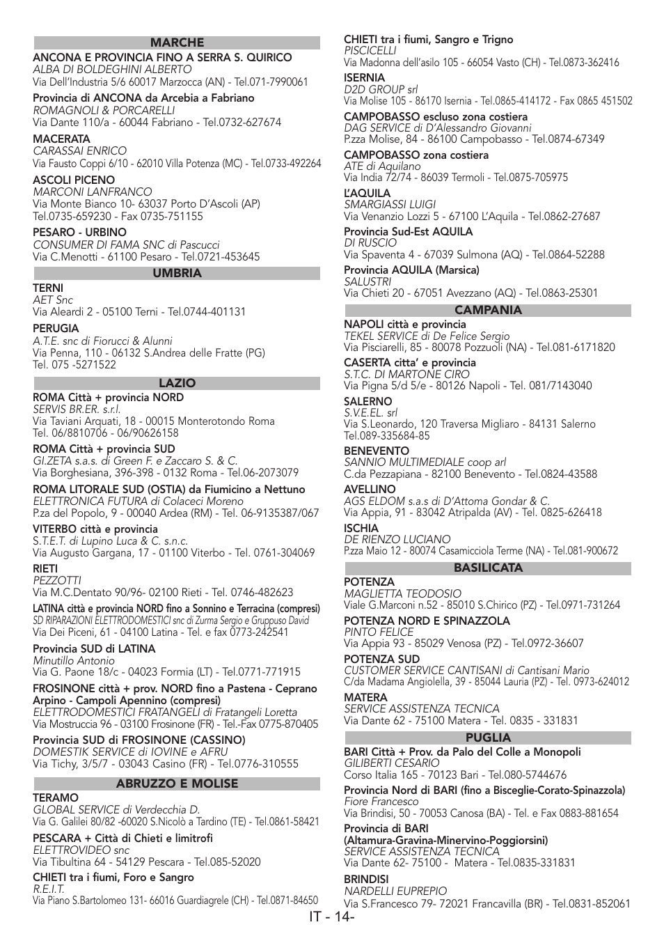 It - 14 | Bompani BO06214/E User Manual | Page 16 / 48
