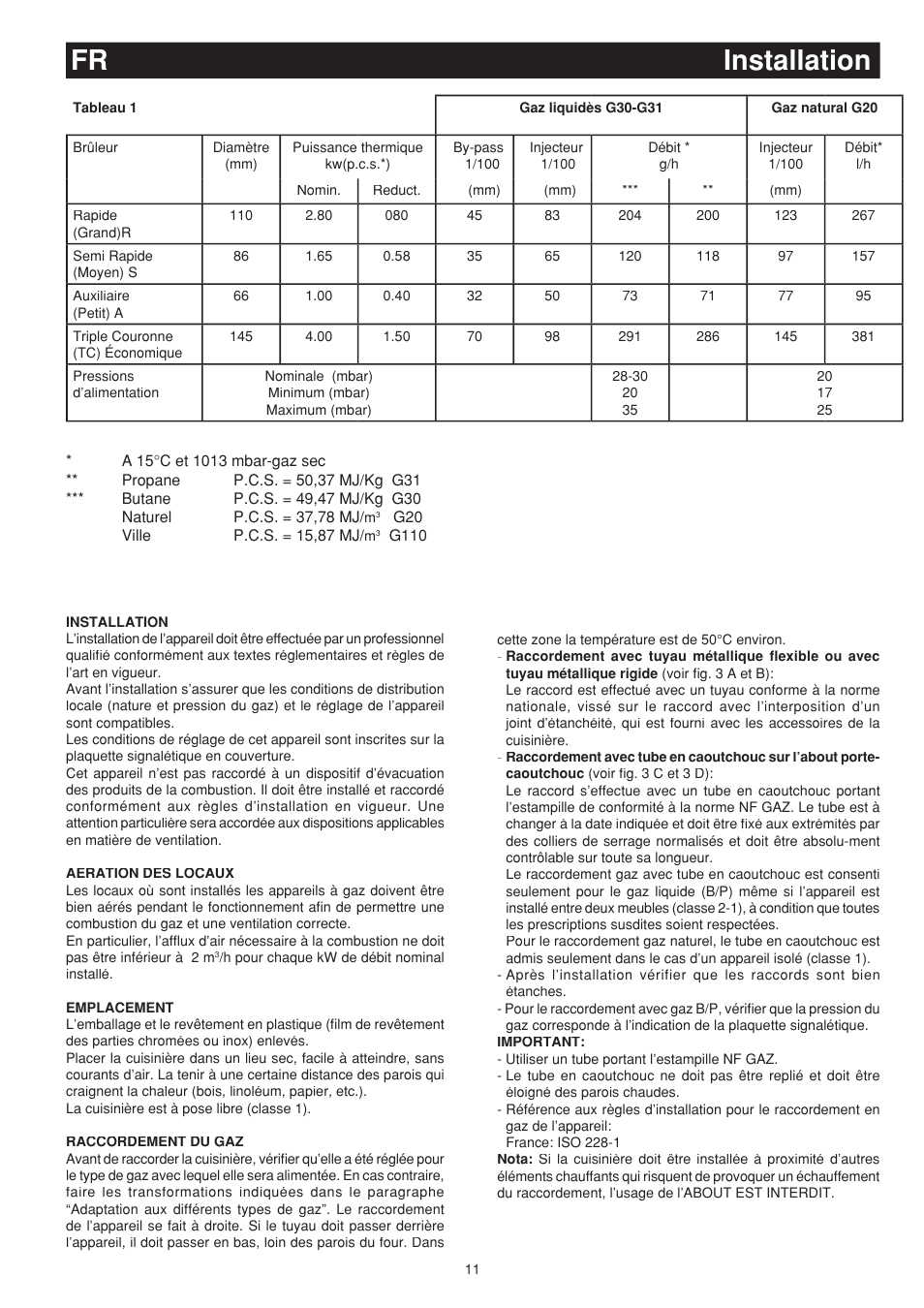 Fr installation | Bompani BO683SC/N User Manual | Page 11 / 28
