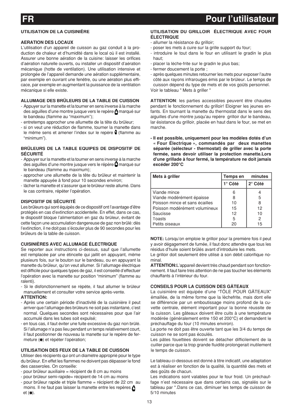 Pour l’utilisateur fr | Bompani BO683SC/N User Manual | Page 13 / 28