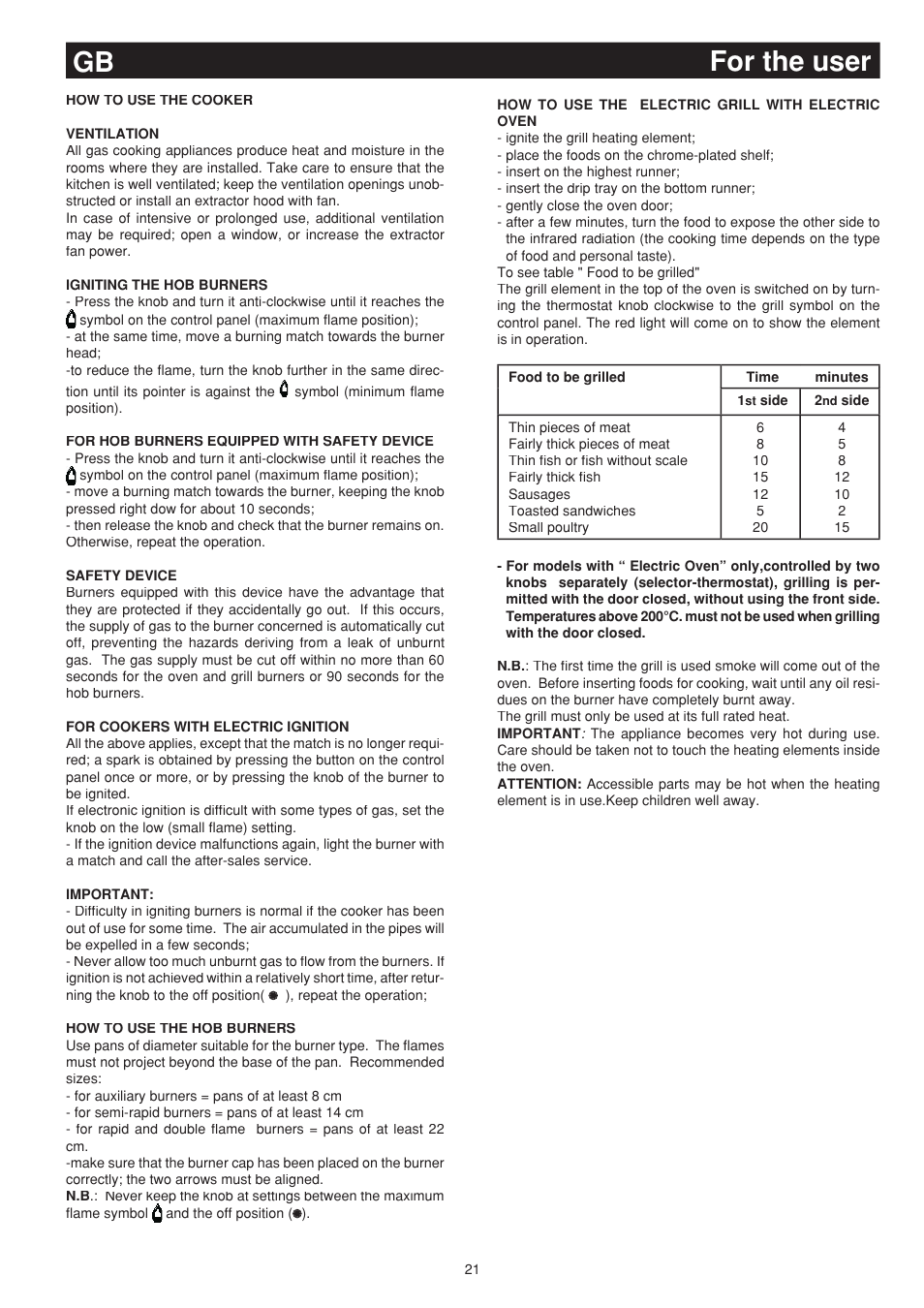 For the user gb | Bompani BO683SC/N User Manual | Page 21 / 28