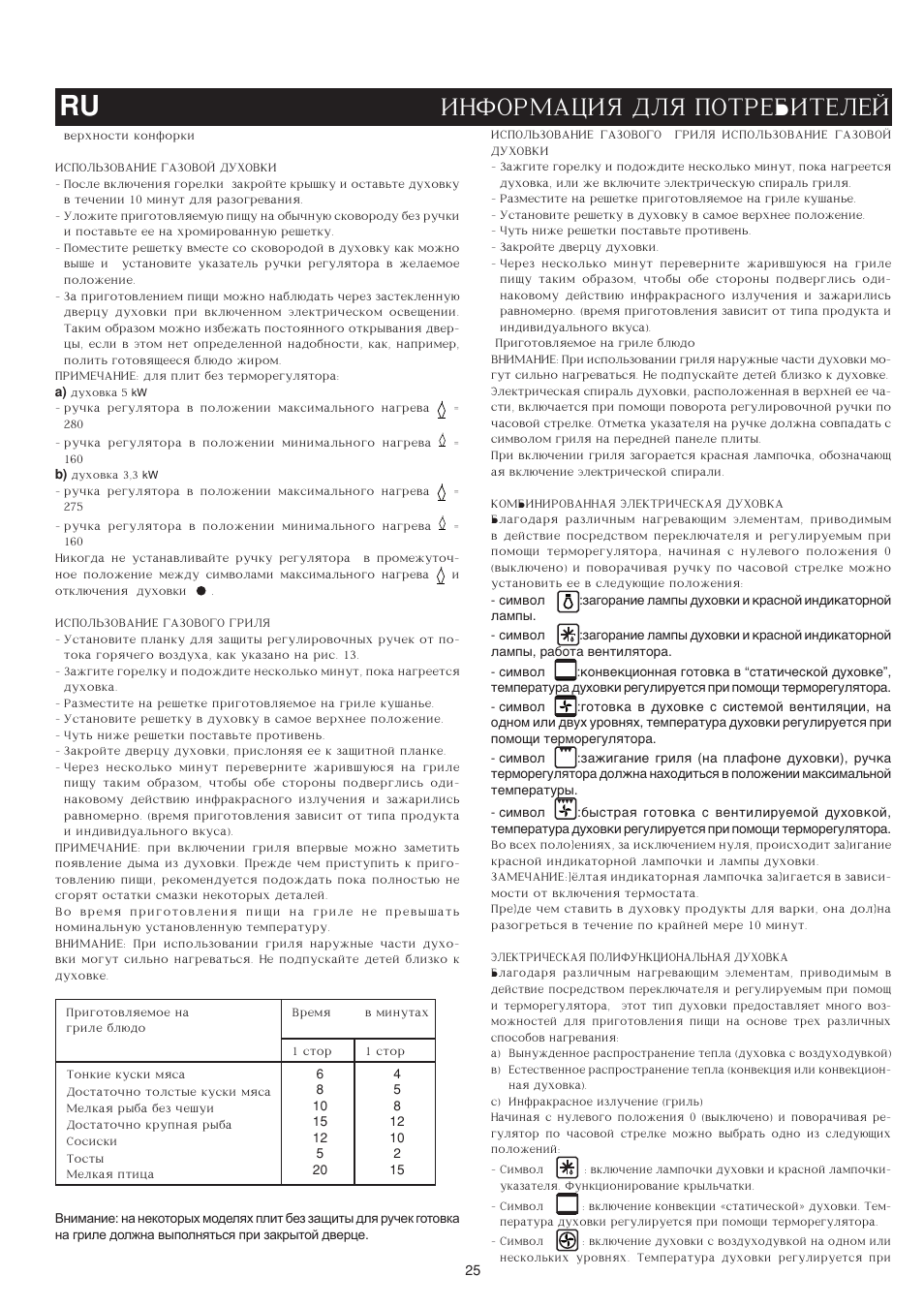 Ru informaciq dlq potrebitelej | Bompani BO683YD/N User Manual | Page 25 / 60
