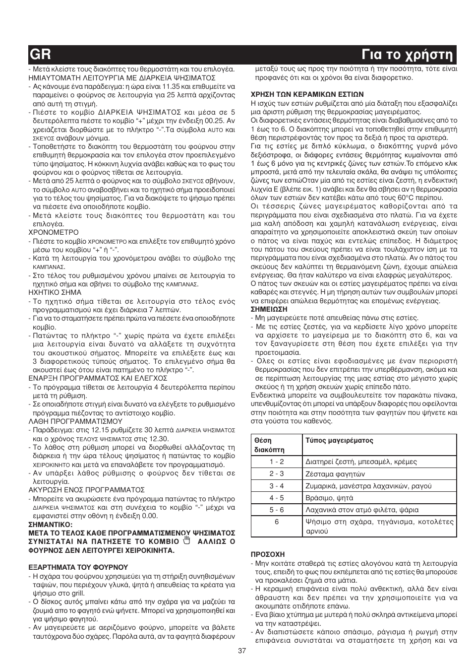 È· ùô ¯ú‹ûùë gr | Bompani BO683YD/N User Manual | Page 37 / 60