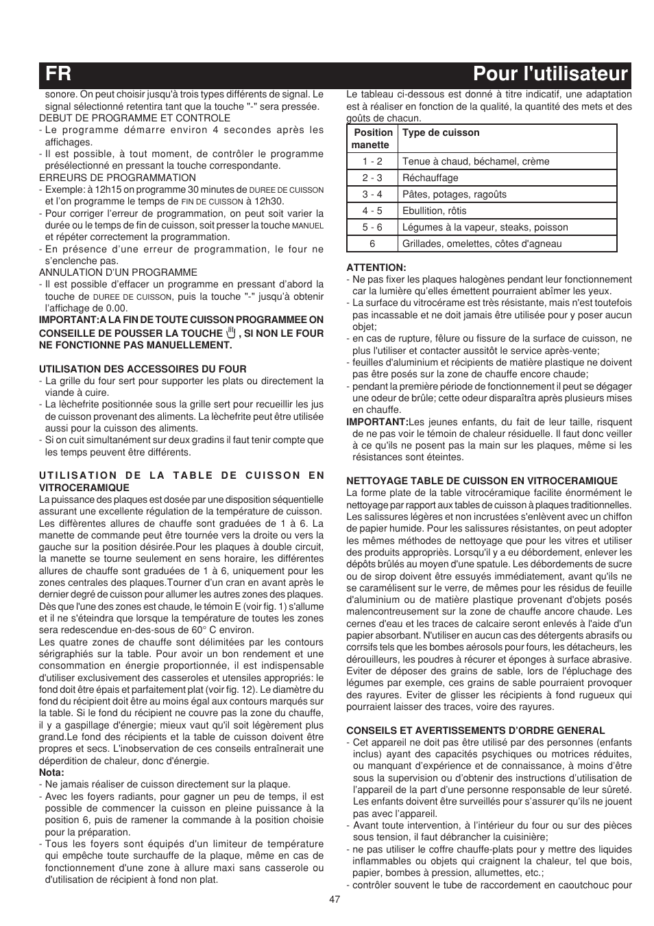 Fr pour l'utilisateur | Bompani BO683YD/N User Manual | Page 47 / 60