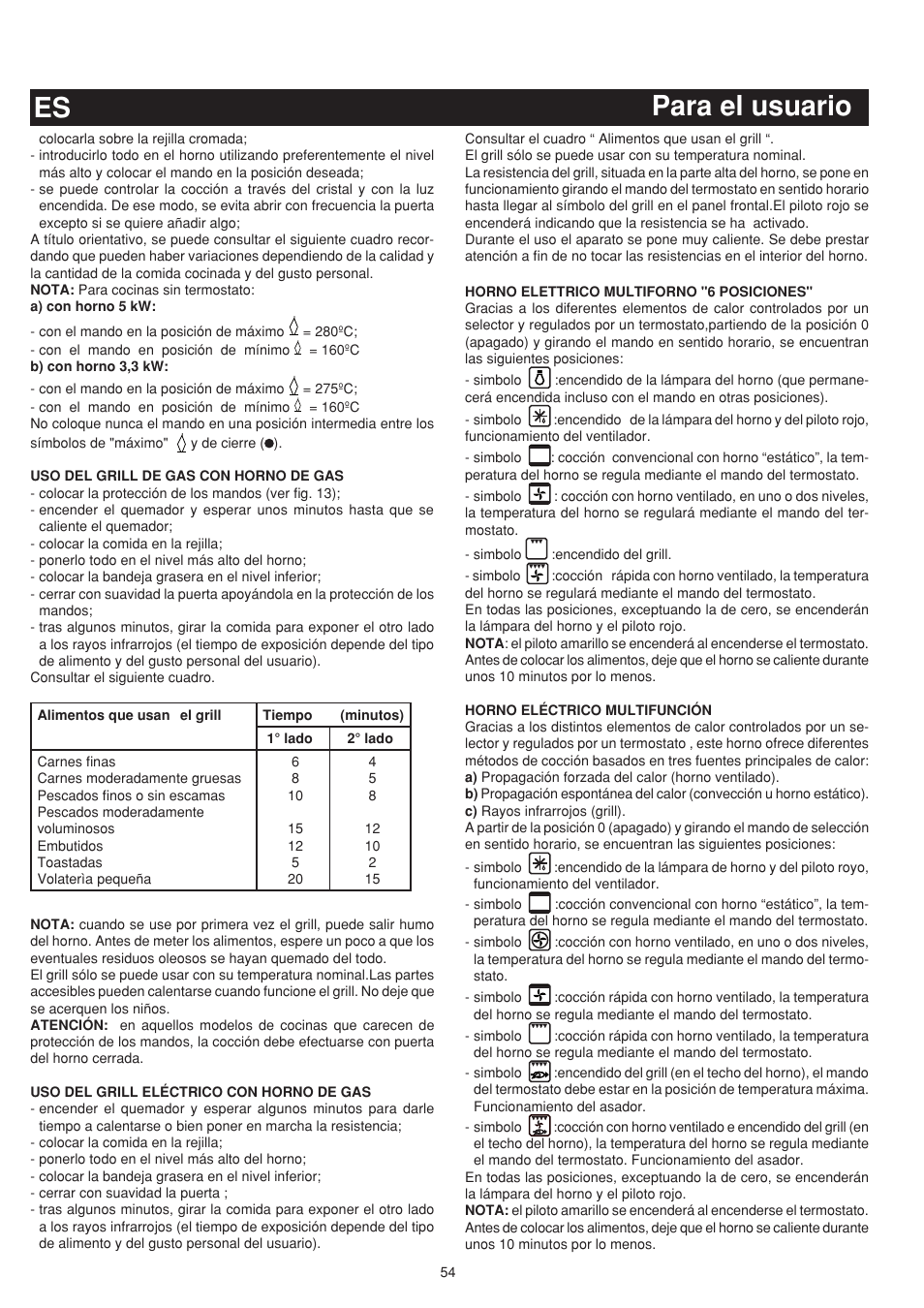 Para el usuario es | Bompani BO683YD/N User Manual | Page 54 / 60
