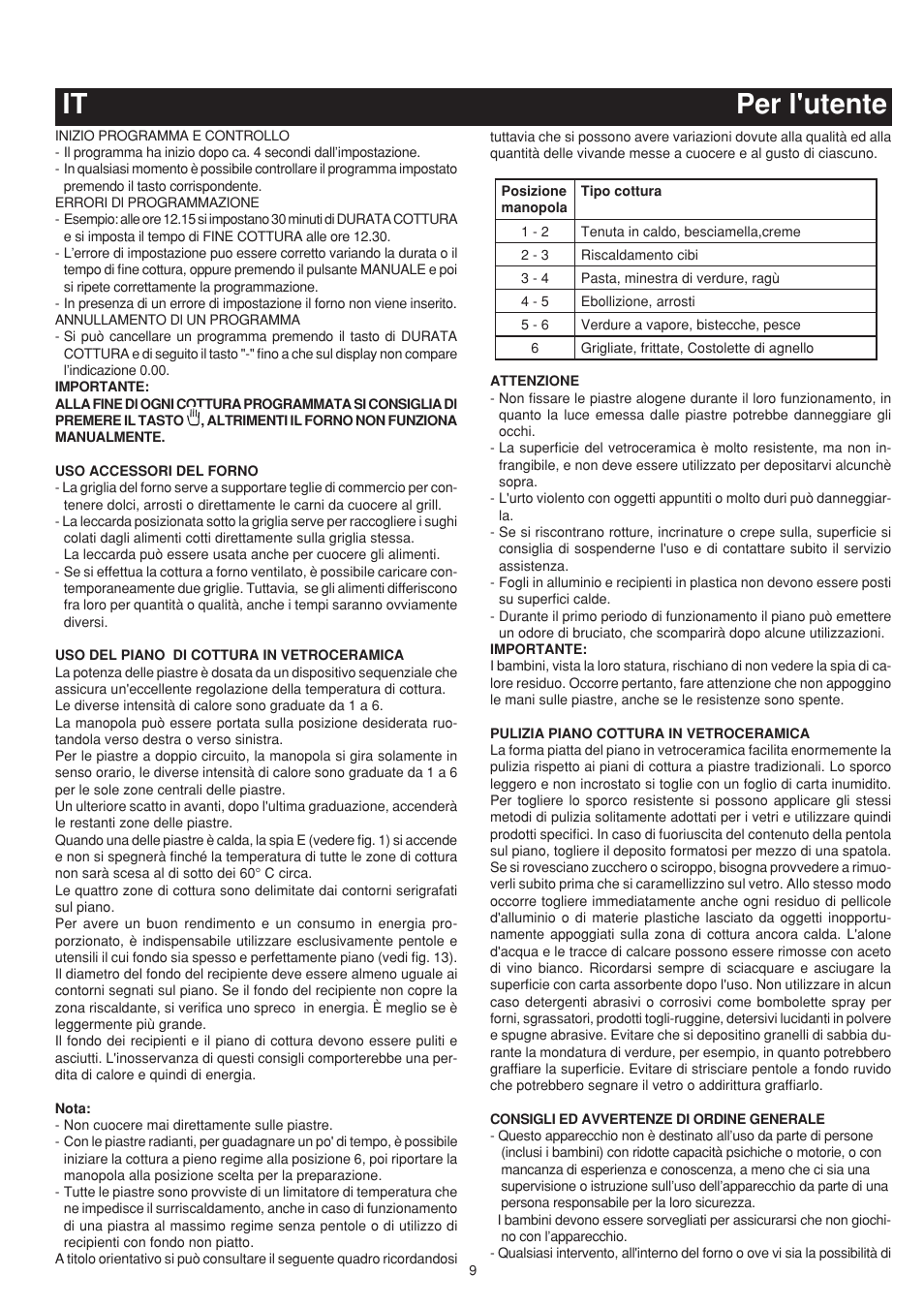 Per l'utente it | Bompani BO683YD/N User Manual | Page 9 / 60