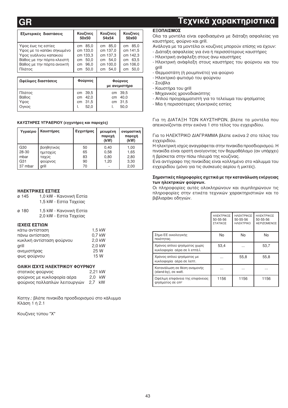 Gr ∆â¯óèî¿ ¯·ú·îùëúèûùèî | Bompani BO743WI/N User Manual | Page 43 / 60