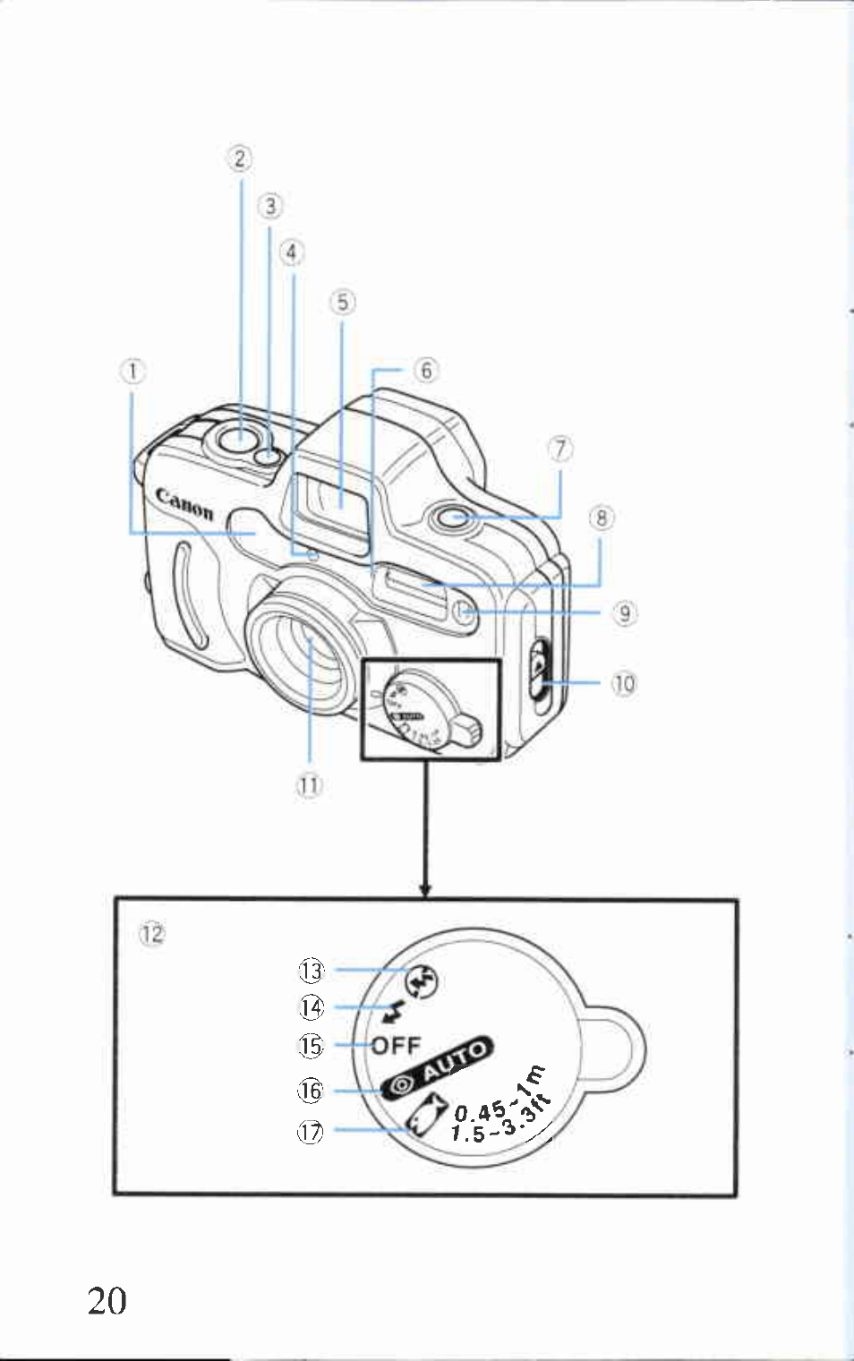Canon AS-1 User Manual | Page 13 / 62