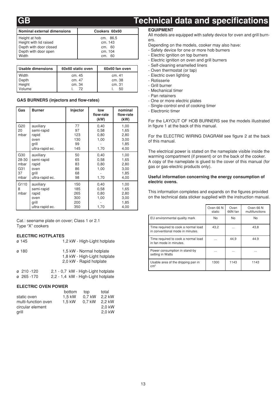 Technical data and specifications gb | Bompani BO643JT/N User Manual | Page 13 / 64