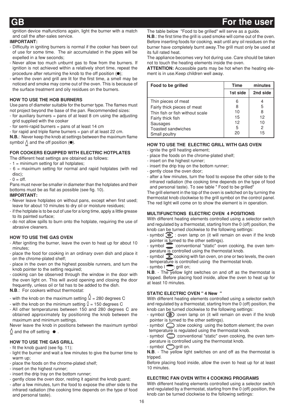For the user gb | Bompani BO643JT/N User Manual | Page 16 / 64