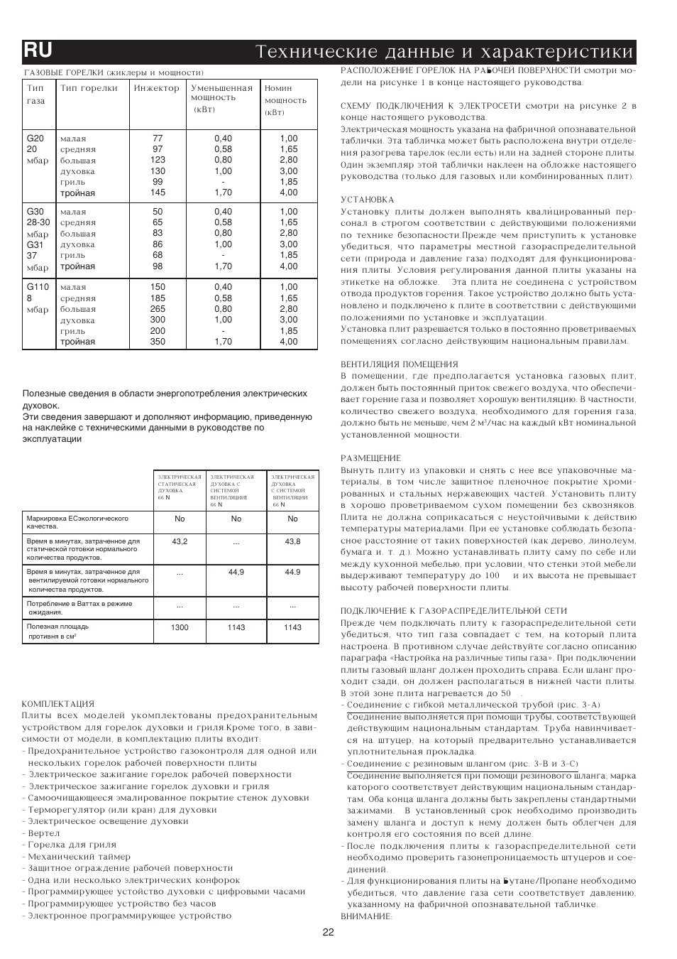 Texniheskie dannye i xarakteristiki ru | Bompani BO643JT/N User Manual | Page 22 / 64