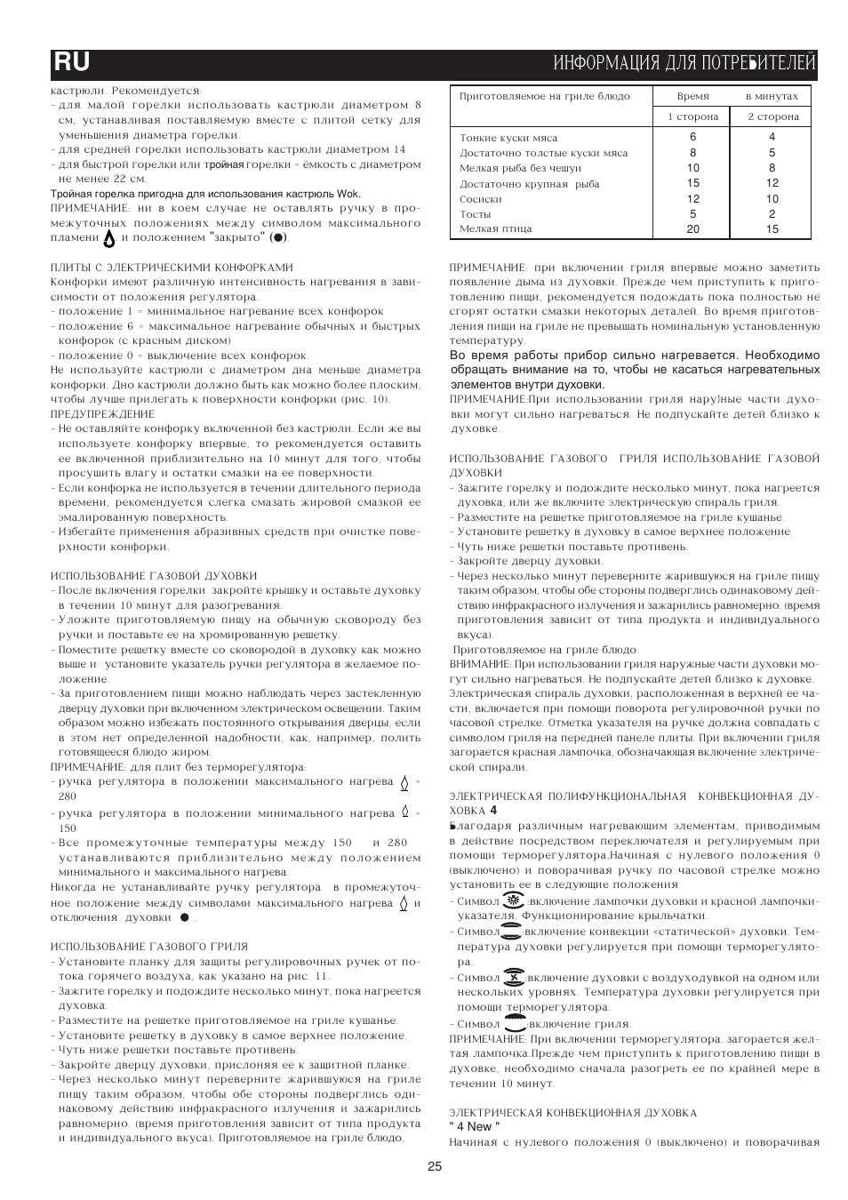 Informaciq dlq potrebitelej | Bompani BO643JT/N User Manual | Page 25 / 64