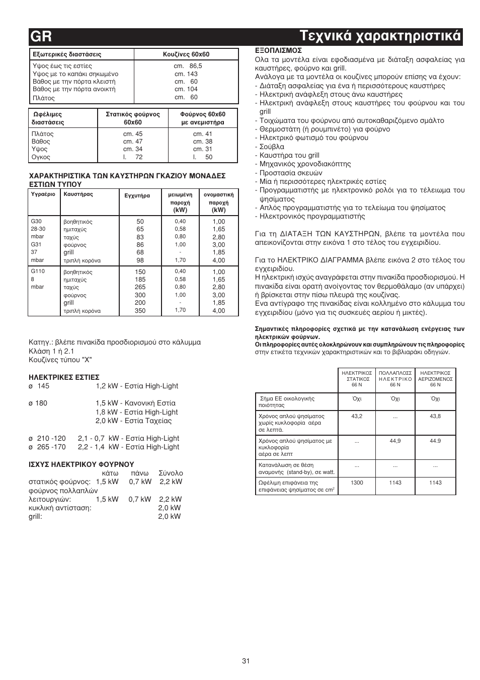 Â¯óèî¿ ¯·ú·îùëúèûùèî¿ gr | Bompani BO643JT/N User Manual | Page 31 / 64