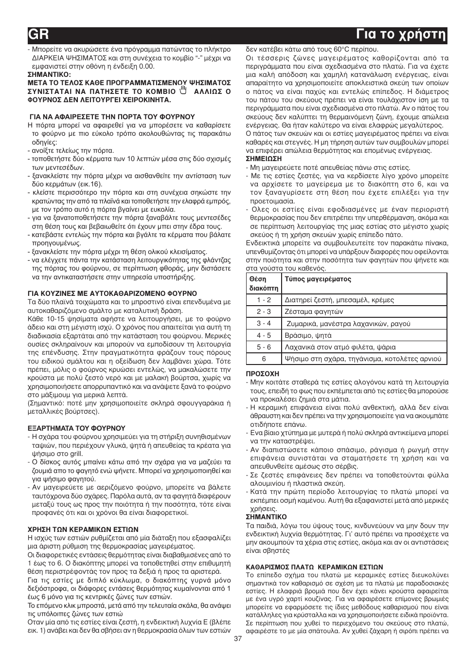 È· ùô ¯ú‹ûùë gr | Bompani BO643JT/N User Manual | Page 37 / 64