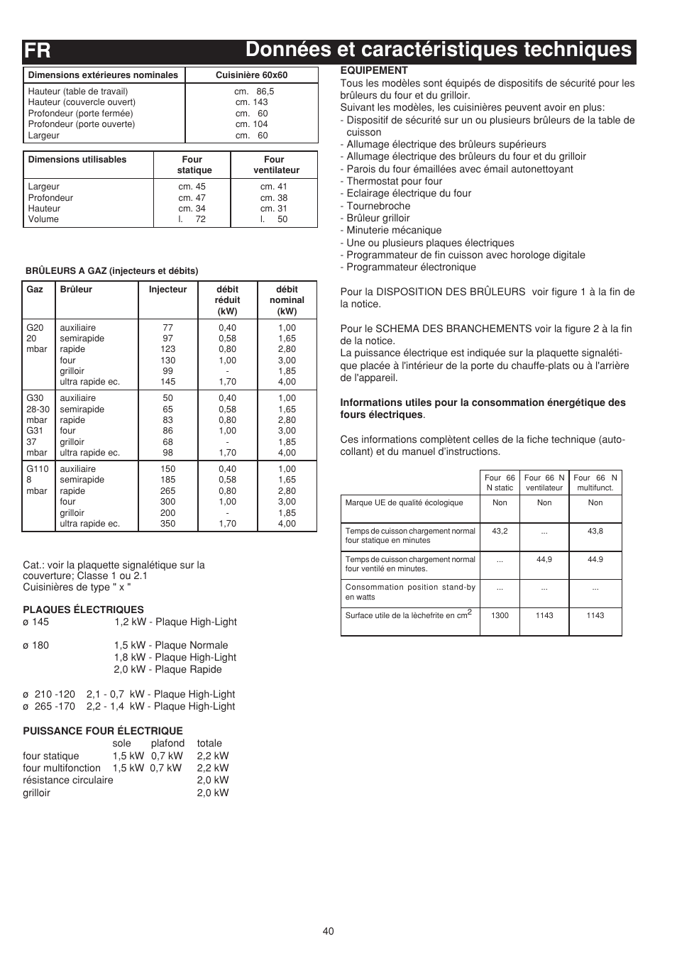 Gr fr données et caractéristiques techniques | Bompani BO643JT/N User Manual | Page 40 / 64