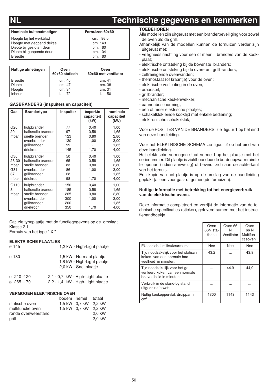 Technische gegevens en kenmerken nl | Bompani BO643JT/N User Manual | Page 50 / 64