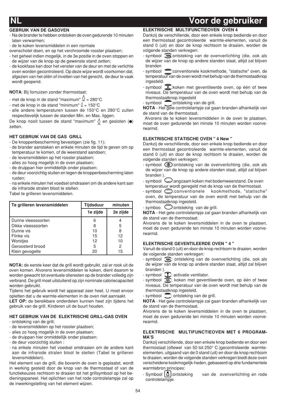 Nl voor de gebruiker | Bompani BO643JT/N User Manual | Page 54 / 64