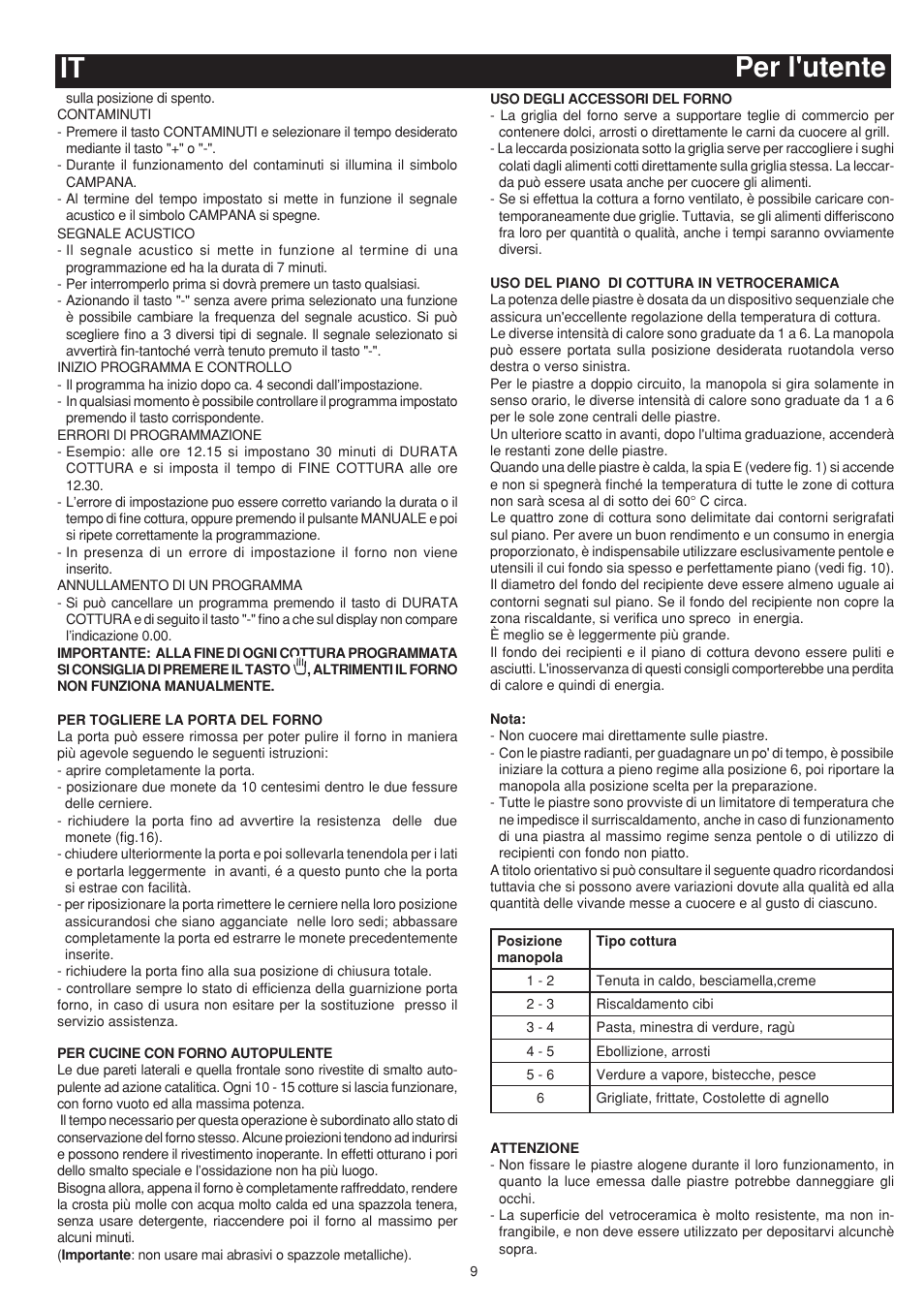 Per l'utente it | Bompani BO643JT/N User Manual | Page 9 / 64