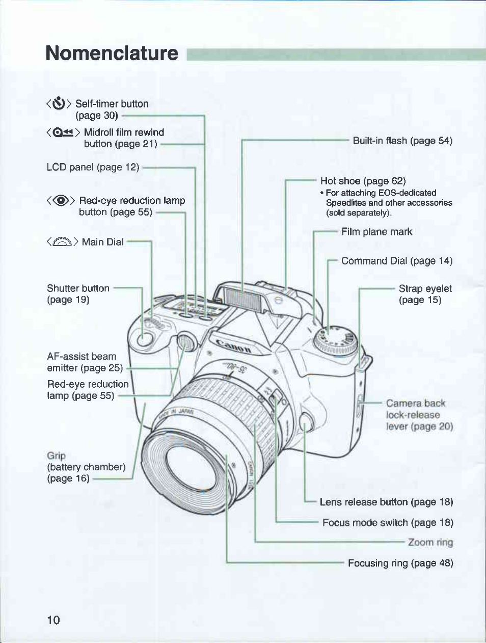Nomenclature, Nomenciature | Canon EOS 3000 QD User Manual | Page 10 / 72