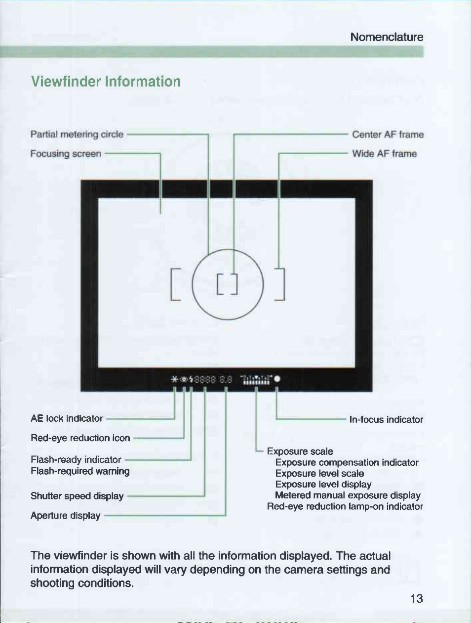 Viewfinder information | Canon EOS 3000 QD User Manual | Page 13 / 72