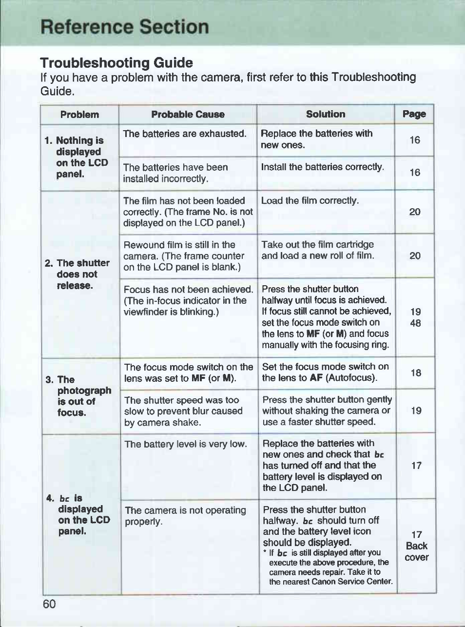Troubleshooting guide | Canon EOS 3000 QD User Manual | Page 60 / 72