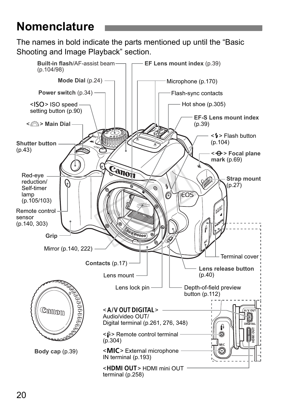 Cop y, Nomenclature | Canon 650D User Manual | Page 20 / 372