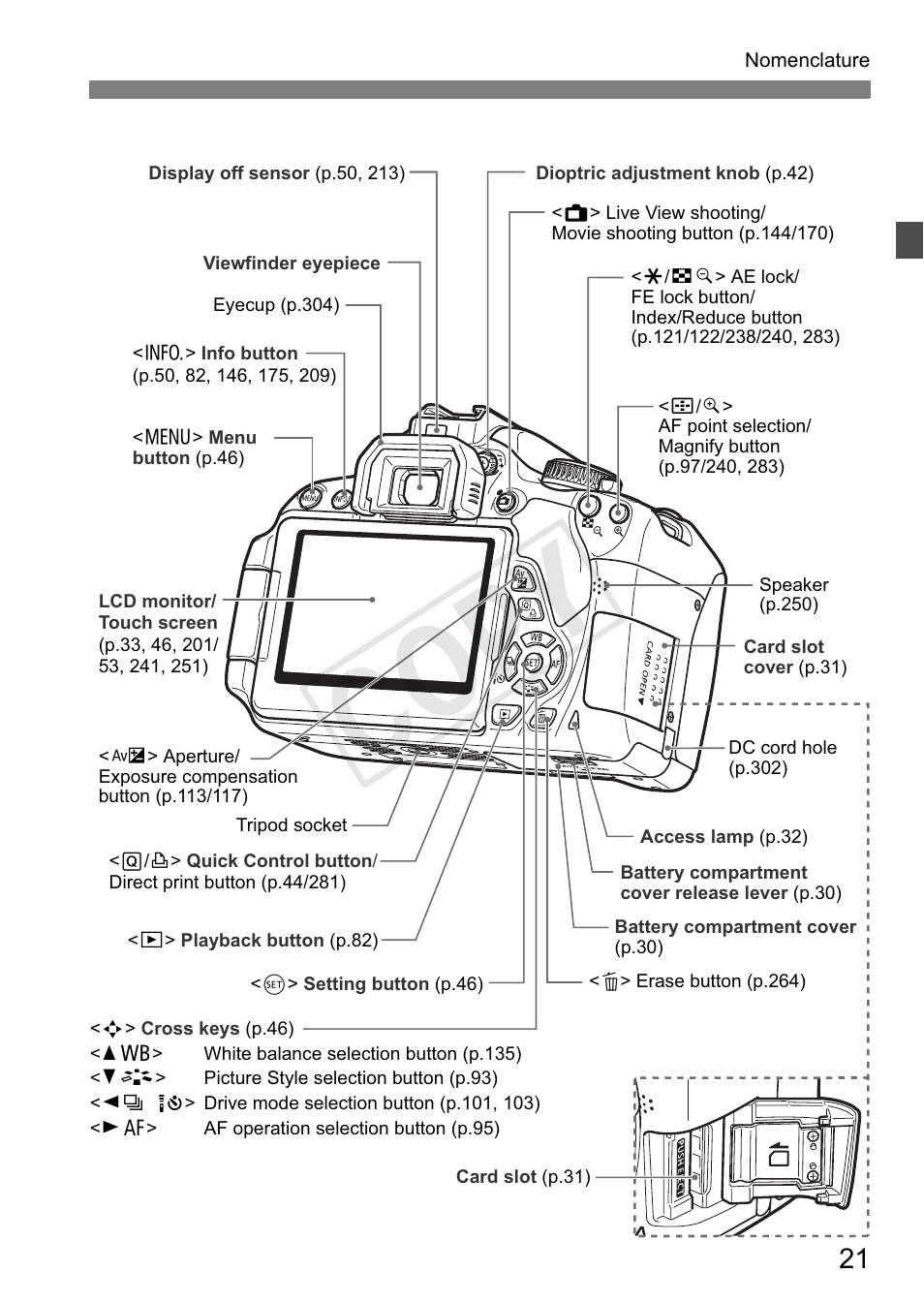 Cop y | Canon 650D User Manual | Page 21 / 372