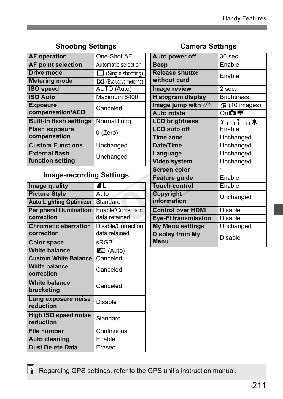 Cop y | Canon 650D User Manual | Page 211 / 372