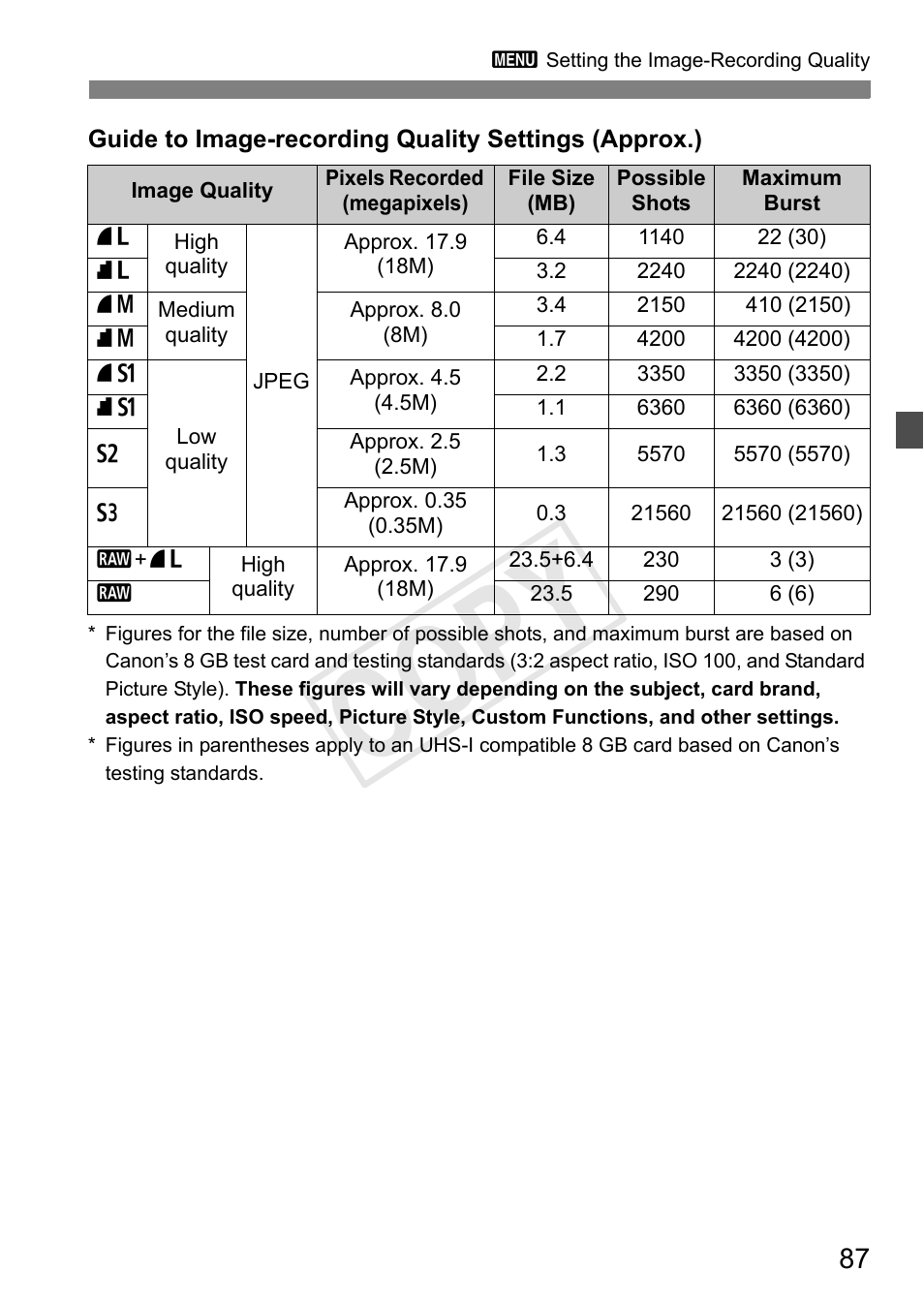 Cop y | Canon 650D User Manual | Page 87 / 372