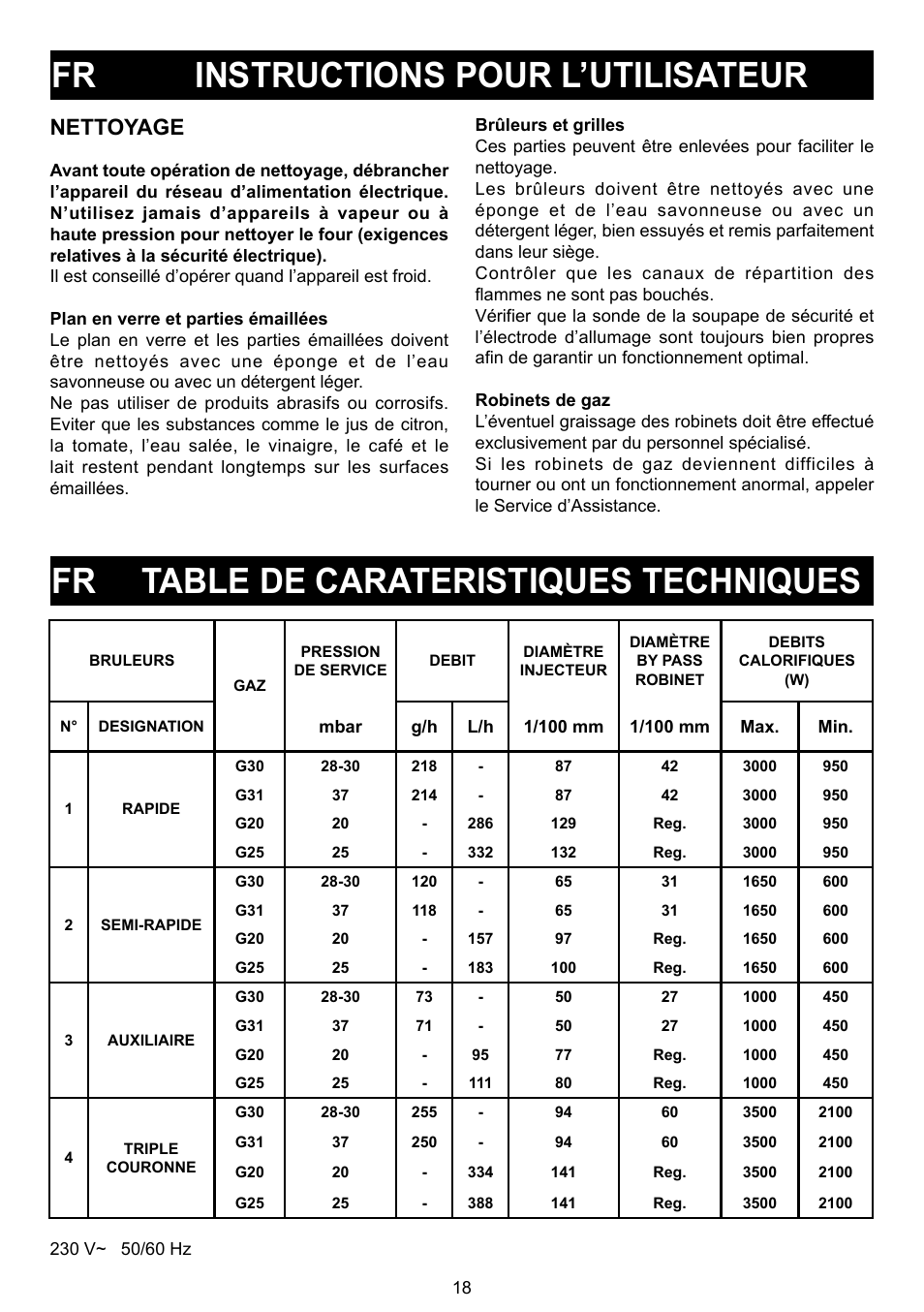 Fr instructions pour l’utilisateur, Fr table de carateristiques techniques, Nettoyage | Bompani BO 210 VB/N User Manual | Page 18 / 36